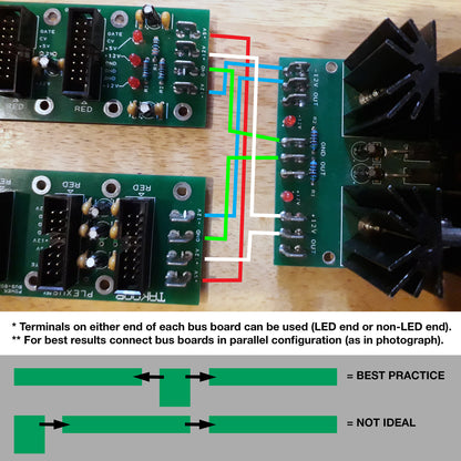 Takaab Core & Plexus - Complete Eurorack Power Solution - Top side view